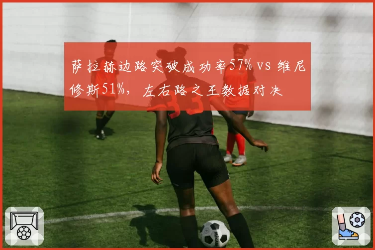 萨拉赫边路突破成功率57% vs 维尼修斯51%，左右路之王数据对决