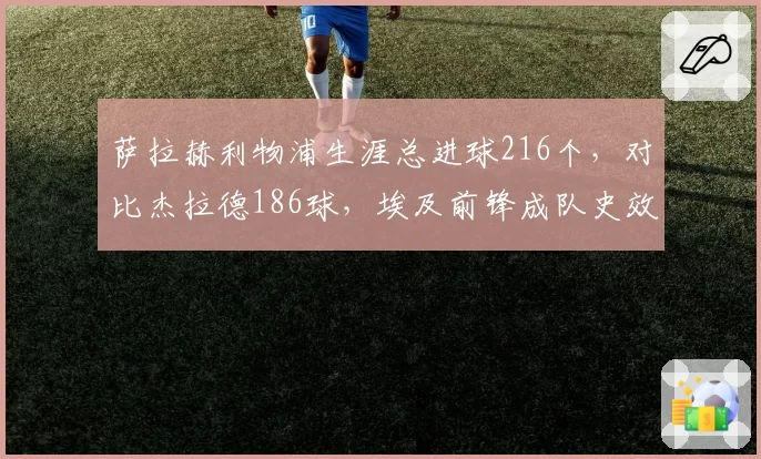 萨拉赫利物浦生涯总进球216个，对比杰拉德186球，埃及前锋成队史效率之王